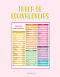 Tabla de Equivalencias