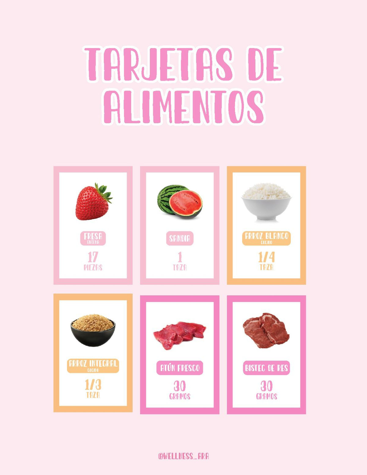 Tarjetas de Alimentos SMAE