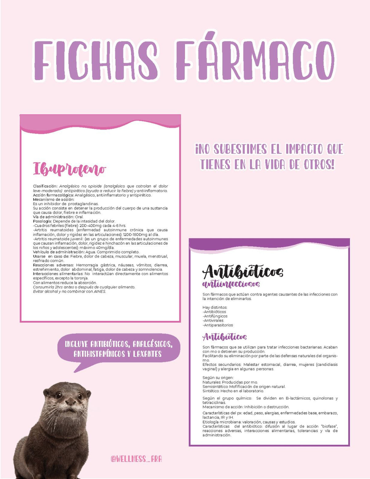 Fichas fármaco
