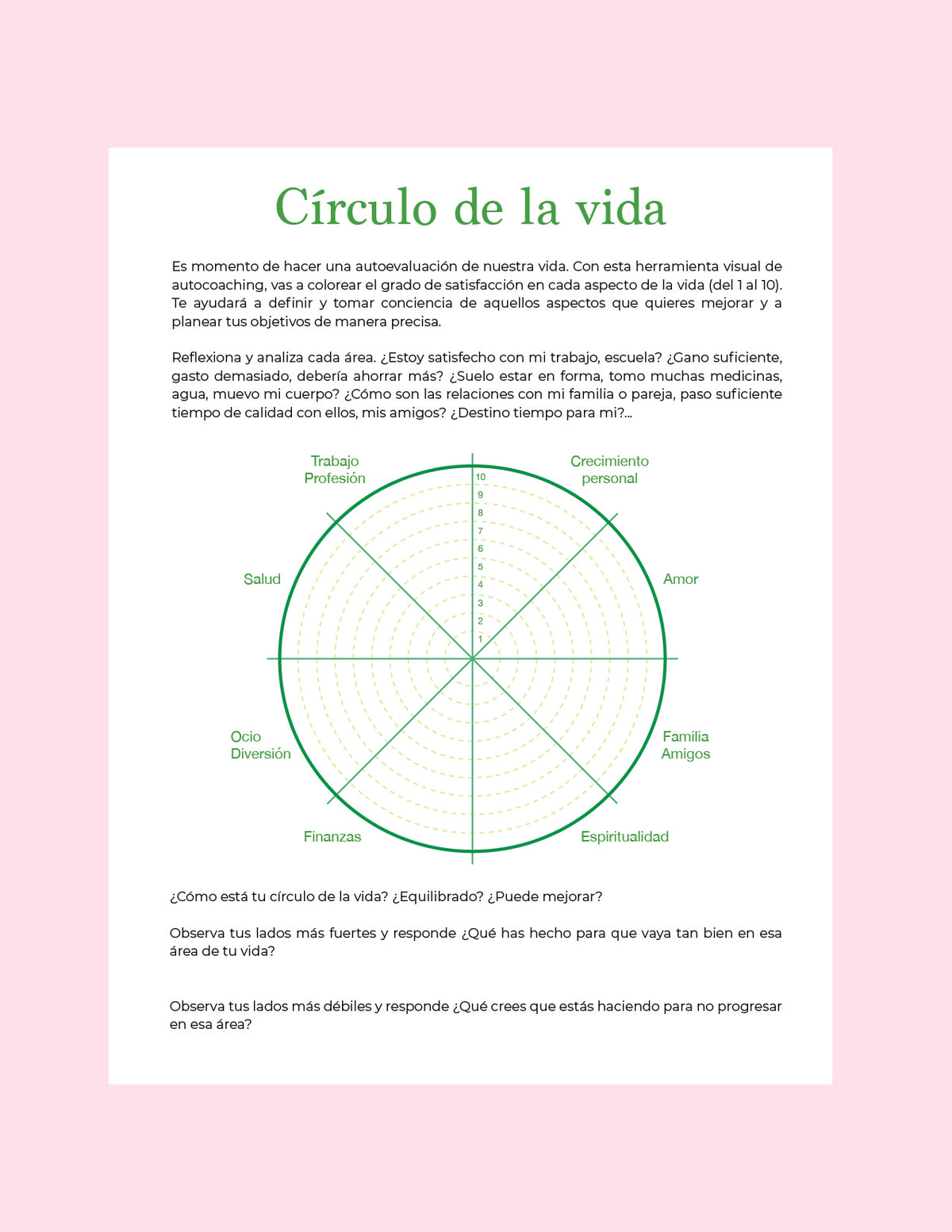 Planificador de Objetivos + Círculo de la Vida