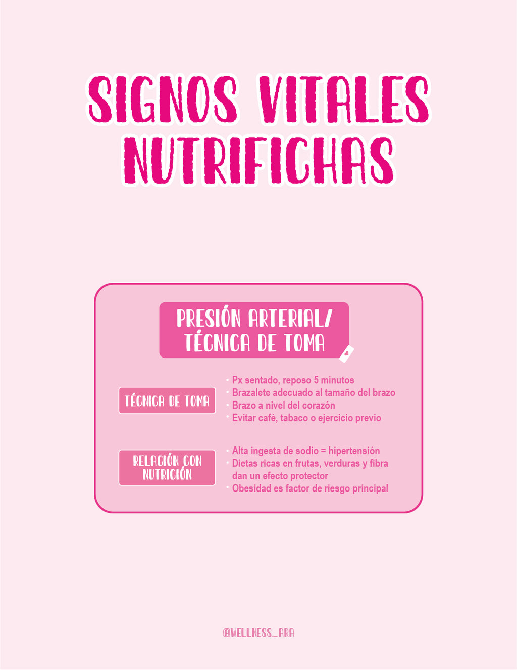 Signos Vitales Nutrifichas