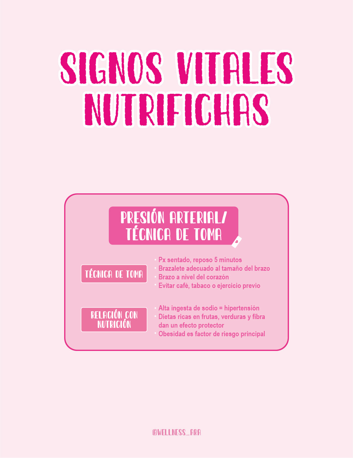 Signos Vitales Nutrifichas